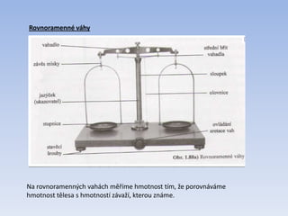 Rovnoramenné váhy
Na rovnoramenných vahách měříme hmotnost tím, že porovnáváme
hmotnost tělesa s hmotností závaží, kterou známe.
 
