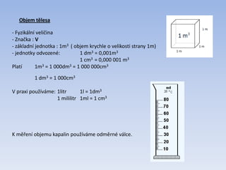 Objem tělesa
- Fyzikální veličina
- Značka : V
- základní jednotka : 1m3 ( objem krychle o velikosti strany 1m)
- jednotky odvozené: 1 dm3 = 0,001m3
1 cm3 = 0,000 001 m3
Platí 1m3 = 1 000dm3 = 1 000 000cm3
1 dm3 = 1 000cm3
V praxi používáme: 1litr 1l = 1dm3
1 mililitr 1ml = 1 cm3
K měření objemu kapalin používáme odměrné válce.
 