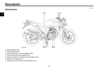 Descripción
2-2
2
SAU10421
Vista derecha
1. Batería (página 6-28)
2. Fusible (página 6-29)
3. Depósito del líquido de frenos (página 6-20)
4. Filtro de aceite del motor (página 6-10)
5. Varilla de medición del aceite del motor (página 6-10)
6. Pedal de freno (página 3-6)
7. Interruptor de la luz de freno trasero (página 6-19)
UB98SAS0.book Page 2 Thursday, April 16, 2015 4:19 PM
 