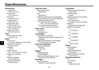Especificaciones
8-1
8
Dimensiones:
Longitud total:
1990 mm (78.3 in)
Anchura total:
770 mm (30.3 in)
Altura total:
1050 mm (41.3 in)
Altura del asiento:
790 mm (31.1 in)
Distancia entre ejes:
1330 mm (52.4 in)
Holgura mínima al suelo:
160 mm (6.30 in)
Radio de giro mínimo:
2600 mm (102.4 in)
Peso:
Peso en orden de marcha:
132 kg (291 lb)
Motor:
Tipo de motor:
4 tiempos, refrigerado por aire, SOHC
Disposición de cilindros:
Cilindro sencillo
Cilindrada:
149 cm3
Calibre × Carrera:
57.3 × 57.9 mm (2.26 × 2.28 in)
Relación de compresión:
9.5 : 1
Sistema de arranque:
Arranque eléctrico
Sistema de lubricación:
Cárter húmedo
Aceite de motor:
Marca recomendada:
YAMALUBE
Tipo:
SAE 20W-40
Calidad de aceite de motor recomendado:
Servicio API tipo SG o superior/JASO MA
Cantidad de aceite de motor:
Sin repuesto de filtro del aceite:
1.00 L (1.06 US qt, 0.88 Imp.qt)
Con repuesto de filtro de aceite:
1.10 L (1.16 US qt, 0.97 Imp.qt)
Filtro de aire:
Filtro de aire:
Elemento seco
Combustible:
Combustible recomendado:
Gasolina normal sin plomo (Gasohol [E10]
aceptable)
Capacidad del depósito de combustible:
12 L (3.2 US gal, 2.6 Imp.gal)
Inyección de gasolina:
Cuerpo del acelerador:
Marca ID:
B771 00
Bujía(s):
Fabricante/modelo:
NGK/CPR8EA-9
Distancia entre electrodos de la bujía:
0.8–0.9 mm (0.031–0.035 in)
Embrague:
Tipo de embrague:
Multidisco en baño de aceite
Transmisión:
Relación de reducción primaria:
3.409 (75/22)
Transmisión final:
Cadena
Relación de reducción secundaria:
2.929 (41/14)
Tipo de transmisión:
Velocidad 5, engrane constante
Operación:
Operación con pie izquierdo
Relación de engranajes:
1a:
2.714 (38/14)
2a:
1.789 (34/19)
3a:
1.318 (29/22)
4a:
1.045 (23/22)
5a:
0.875 (21/24)
Chasis:
Tipo de bastidor:
Diamante
Ángulo del eje delantero:
25.00 grados
Base del ángulo de inclinación:
101 mm (4.0 in)
Neumático delantero:
Tipo:
Sin cámara
Tamaño:
100/80-17M/C 52P
UB98SAS0.book Page 1 Thursday, April 16, 2015 4:19 PM
 