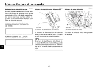 Información para el consumidor
9-1
9
SAU26364
Números de identificación
Anote el número de identificación del vehí-
culo y el número de serie del motor en los
espacios previstos más abajo para utilizar-
los como referencia cuando solicite re-
puestos a un concesionario Yamaha o en
caso de robo del vehículo.
NÚMERO DE IDENTIFICACIÓN DEL
VEHÍCULO:
NÚMERO DE SERIE DEL MOTOR:
SAU26401
Número de identificación del vehículo
El número de identificación del vehículo
está grabado en el tubo de dirección. Ano-
te este número en el espacio previsto.
NOTA
El número de identificación del vehículo sir-
ve para identificar la motocicleta y puede
utilizarse para registrarla ante las autorida-
des de su localidad a efectos de matricula-
ción.
SAU26442
Número de serie del motor
El número de serie del motor está grabado
en el cárter.
1. Número de identificación del vehículo
1
ZAUE1525
1. Número de serie del motor
UB98SAS0.book Page 1 Thursday, April 16, 2015 4:19 PM
 