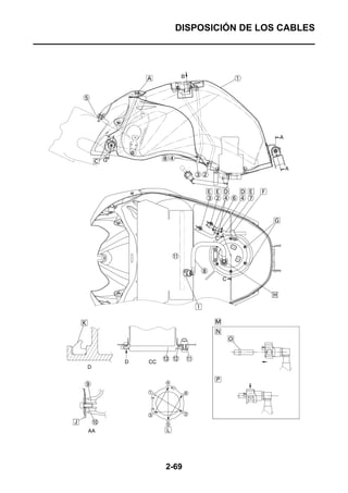 DISPOSICIÓN DE LOS CABLES




2-69
 