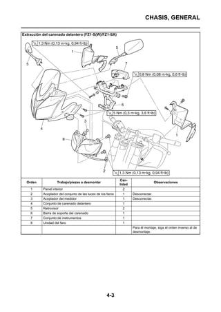 CHASIS, GENERAL

Extracción del carenado delantero (FZ1-S(W)/FZ1-SA)




                                                              Can-
  Orden             Trabajo/piezas a desmontar                                       Observaciones
                                                              tidad
    1      Panel interior                                        2
    2      Acoplador del conjunto de las luces de los faros     1     Desconectar.
    3      Acoplador del medidor                                 1    Desconectar.
    4      Conjunto de carenado delantero                       1
    5      Retrovisor                                           2
    6      Barra de soporte del carenado                        1
    7      Conjunto de instrumentos                              1
    8      Unidad del faro                                      1
                                                                      Para él montaje, siga él orden inverso al de
                                                                      desmontaje.




                                                      4-3
 