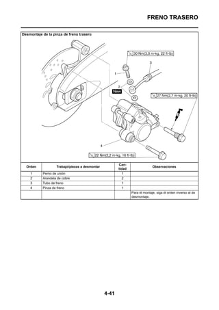FRENO TRASERO

Desmontaje de la pinza de freno trasero




                                                       Can-
  Orden            Trabajo/piezas a desmontar                                Observaciones
                                                       tidad
    1      Perno de unión                                1
    2      Arandela de cobre                             2
    3      Tubo de freno                                 1
    4      Pinza de freno                                1
                                                               Para él montaje, siga él orden inverso al de
                                                               desmontaje.




                                                4-41
 
