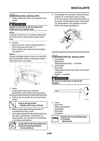 BASCULANTE

SAS23350                                                  d. Compruebe él movimiento vertical del bas-
DESMONTAJE DEL BASCULANTE                                    culante “B” moviéndolo arriba y abajo.
1. Sitúe él vehículo sobre una superficie hori-              Si él movimiento vertical del basculante no
   zontal.                                                   es suave o existe alguna traba, compruebe
SWA13120
                                                             los espaciadores, los cojinetes, las aran-
                                                             delas y las tapas guardapolvo.
Apoye él vehículo de forma segura de
modo qué no se pueda caer.
NOTA:
Coloque él vehículo en un soporte adecuado
de forma qué la rueda trasera quede levan-
tada.
2.    Extraer:
  •   Barra de unión a perno del basculante “1”
  •   Perno del brazo de unión “2”
  •   Perno inferior del conjunto del amortigua-
      dor trasero “3”                                     ▲▲▲▲▲▲▲▲▲▲▲▲▲▲▲▲▲▲▲▲▲▲▲▲▲▲▲▲▲▲
NOTA:
                                                          SAS23360
Cuando extraiga él perno inferior del conjunto            COMPROBACIÓN DEL BASCULANTE
del amortiguador trasero, sostenga él bascu-              1. Comprobar:
lante para qué no se caiga.                                 • Basculante
                                                              Alabeo/grietas/daños → Cambiar.
                                                          2. Comprobar:
                                                            • Eje pivote
                                                              Haga rodar el eje pivote sobre una superfi-
                                                              cie plana.
                                                              Alabeo → Cambiar.
                                                          SWA13770



                                                          No trate de enderezar un eje pivote
                                                          doblado.

3. Medir:
  • Juego lateral del brazo oscilante
  • Movimiento vertical del brazo basculante
▼▼▼▼▼▼▼▼▼▼▼▼▼▼▼▼▼▼▼▼▼▼▼▼▼▼▼▼▼▼
a. Mida él par de apriete de la tuerca del eje
   pivote.

             Tuerca del eje pivote                        3.    Lavar:
              105 Nm (10,5 m·kg, 76 ft·lb)                  •   Eje pivote
                                                            •   Tapas guardapolvo
b. Mida él juego lateral del basculante “A”                 •   Espaciador
   moviéndolo de lado a lado.                               •   Arandelas
c. Si él juego lateral del basculante está fuera            •   Cojinetes
   del valor especificado, compruebe los
                                                                      Disolvente recomendado para
   espaciadores, los cojinetes, las arandelas
                                                                      la limpieza
   y las tapas guardapolvo.
                                                                        Queroseno
             Juego lateral del basculante (en
             él extremo del basculante)
               1,0 mm (0,04 in)


                                                   4-81
 