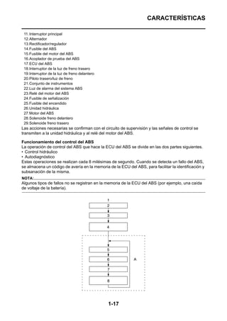 CARACTERÍSTICAS

 11. Interruptor principal
 12.Alternador
 13.Rectificador/regulador
 14.Fusible del ABS
 15.Fusible del motor del ABS
 16.Acoplador de prueba del ABS
 17.ECU del ABS
 18.Interruptor de la luz de freno trasero
 19.Interruptor de la luz de freno delantero
 20.Piloto trasero/luz de freno
 21.Conjunto de instrumentos
 22.Luz de alarma del sistema ABS
 23.Relé del motor del ABS
 24.Fusible de señalización
 25.Fusible del encendido
 26.Unidad hidráulica
 27.Motor del ABS
 28.Solenoide freno delantero
 29.Solenoide freno trasero
Las acciones necesarias se confirman con el circuito de supervisión y las señales de control se
transmiten a la unidad hidráulica y al relé del motor del ABS.

Funcionamiento del control del ABS
La operación de control del ABS que hace la ECU del ABS se divide en las dos partes siguientes.
• Control hidráulico
• Autodiagnóstico
Estas operaciones se realizan cada 8 milésimas de segundo. Cuando se detecta un fallo del ABS,
se almacena un código de avería en la memoria de la ECU del ABS, para facilitar la identificación y
subsanación de la misma.
NOTA:
Algunos tipos de fallos no se registran en la memoria de la ECU del ABS (por ejemplo, una caída
de voltaje de la batería).




                                               1-17
 