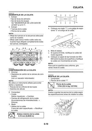 CULATA

SAS24120
DESMONTAJE DE LA CULATA
1. Extraer:
  • Eje de levas de admisión
  • Eje de levas de escape
    Ver "DESMONTAJE DE LOS EJES DE
    LEVAS" en el 5-11.
2. Extraer:                                            ▼▼▼▼▼▼▼▼▼▼▼▼▼▼▼▼▼▼▼▼▼▼▼▼▼▼▼▼▼▼

  • Tuercas de la culata                               a. Coloque una regla “1” y una galga de espe-
  • Pernos de la culata                                   sores “2” a lo largo de la culata.
NOTA:
• Afloje las tuercas en la secuencia adecuada
  como se muestra.
• Afloje cada tuerca media vuelta cada vez.
  Cuando haya aflojado completamente todas
  las tuercas, extráigalas.



                                                       b. Mida él alabeo.
                                                       c. Si supera él límite, rectifique la culata del
                                                          modo siguiente.
                                                       d. Coloque un papel de lija húmedo de 400–
                                                          600 sobre la placa de superficie y rectifique
                                                          la culata con movimientos en ocho.
                                                       NOTA:
                                                       Para qué la superficie sea uniforme, gire
                                                       varias veces la culata.
SAS24160
COMPROBACIÓN DE LA CULATA
1. Eliminar:                                           ▲▲▲▲▲▲▲▲▲▲▲▲▲▲▲▲▲▲▲▲▲▲▲▲▲▲▲▲▲▲

  • Depósitos de carbón de la cámara de com-           SAS24240
    bustión                                            MONTAJE DE LA CULATA
    (con un rascador redondeado)                       1. Comprobar:
NOTA:                                                    • Pernos de la culata “1”
No utilice un instrumento afilado para evitar
daños y rayaduras:                                                Perno de la culata
• Roscas de los orificios de las bujías                            8 Nm (0,8 m·kg, 5,8 ft·lb)
• Asientos de válvula
                                                       NOTA:
2. Comprobar:                                          Vuelva a apretar los pernos de la culata según
  • Culata                                             las especificaciones antes de instalar la culata.
    Daños /rayaduras → Cambiar.
  • Camisa de refrigeración de la culata
    Acumulaciones de minerales/óxido →
    Eliminar.
3. Medir:
  • Alabeo de la culata
    Fuera del valor especificado → Rectificar
    la culata.

           Alabeo máximo de la culata
            0,10 mm (0,0039 in)



                                                5-19
 