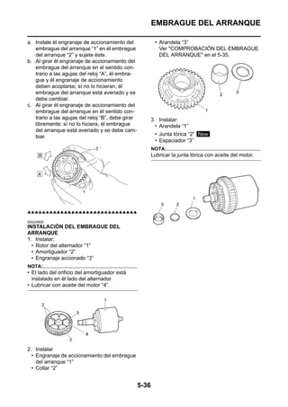 EMBRAGUE DEL ARRANQUE

a. Instale él engranaje de accionamiento del               • Arandela “3”
   embrague del arranque “1” en él embrague                  Ver "COMPROBACIÓN DEL EMBRAGUE
   del arranque “2” y sujete éste.                           DEL ARRANQUE" en el 5-35.
b. Al girar él engranaje de accionamiento del
   embrague del arranque en el sentido con-
   trario a las agujas del reloj “A”, él embra-
   gue y él engranaje de accionamiento
   deben acoplarse; sí no lo hicieran, él
   embrague del arranque está averiado y se
   debe cambiar.
c. Al girar él engranaje de accionamiento del
   embrague del arranque en él sentido con-
   trario a las agujas del reloj “B”, debe girar          3. Instalar:
   libremente; sí no lo hiciera, él embrague                • Arandela “1”
   del arranque está averiado y se debe cam-
   biar.                                                   • Junta tórica “2” New
                                                           • Espaciador “3”
                                                          NOTA:
                                                          Lubricar la junta tórica con aceite del motor.




▲▲▲▲▲▲▲▲▲▲▲▲▲▲▲▲▲▲▲▲▲▲▲▲▲▲▲▲▲▲

SAS24600
INSTALACIÓN DEL EMBRAGUE DEL
ARRANQUE
1. Instalar:
  • Rotor del alternador “1”
  • Amortiguador “2”
  • Engranaje accionado “3”
NOTA:
• El lado del orificio del amortiguador está
  instalado en él lado del alternador.
• Lubricar con aceite del motor “4”.




2. Instalar
  • Engranaje de accionamiento del embrague
    del arranque “1”
  • Collar “2”


                                                   5-36
 