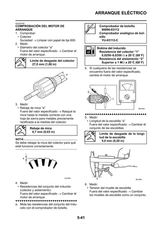 ARRANQUE ELÉCTRICO

SAS24790
COMPROBACIÓN DEL MOTOR DE                                          Comprobador de bolsillo
ARRANQUE                                                             90890-03112
1. Comprobar:                                                      Comprobador analógico de bol-
  • Colector                                                       sillo
    Suciedad → Limpiar con papel de lija 600.                        YU-03112-C
2. Medir:
  • Diámetro del colector “a”                                     Bobina del inducido
    Fuera del valor especificado → Cambiar el                      Resistencia del colector “1”
    motor de arranque.                                              0,0250–0,0350 Ω a 20°C (68°F)
                                                                   Resistencia del aislamiento “2”
           Límite de desgaste del colector
                                                                    Superior a 1 MΩ a 20°C (68°F)
             27,0 mm (1,06 in)
                                                         b. Si cualquiera de las resistencias se
                                                            encuentra fuera del valor especificado,
                                                            cambie él motor de arranque.




3. Medir:
  • Rebaje de mica “a”
    Fuera del valor especificado → Rasque la
                                                         ▲▲▲▲▲▲▲▲▲▲▲▲▲▲▲▲▲▲▲▲▲▲▲▲▲▲▲▲▲▲
    mica hasta la medida correcta con una
    hoja de sierra para metales previamente              5. Medir:
    rectificada a la medida del colector.                  • Longitud de la escobilla “a”
                                                             Fuera del valor especificado → Cambiar él
           Rebaje de mica                                    conjunto de las escobillas.
            0,7 mm (0,03 in)
                                                                   Límite de desgaste de la longi-
                                                                   tud de la escobilla
NOTA:
                                                                     5,0 mm (0,20 in)
Se debe rebajar la mica del colector para qué
esté funcione correctamente.




4. Medir:                                                6. Medir:
  • Resistencias del conjunto del inducido                 • Tensión del muelle de escobilla
    (colector y aislamiento)                                 Fuera del valor especificado → Cambiar
    Fuera del valor especificado → Cambiar él                los muelles de escobilla como un conjunto.
    motor de arranque.
▼▼▼▼▼▼▼▼▼▼▼▼▼▼▼▼▼▼▼▼▼▼▼▼▼▼▼▼▼▼
a. Mida las resistencias del conjunto del indu-
   cido con él comprobador de bolsillo.


                                                  5-41
 