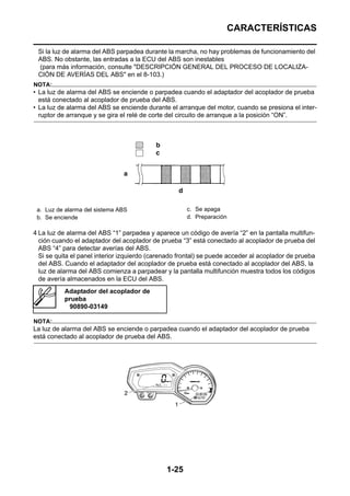 CARACTERÍSTICAS

 Si la luz de alarma del ABS parpadea durante la marcha, no hay problemas de funcionamiento del
 ABS. No obstante, las entradas a la ECU del ABS son inestables
 (para más información, consulte "DESCRIPCIÓN GENERAL DEL PROCESO DE LOCALIZA-
 CIÓN DE AVERÍAS DEL ABS" en el 8-103.)
NOTA:
• La luz de alarma del ABS se enciende o parpadea cuando el adaptador del acoplador de prueba
  está conectado al acoplador de prueba del ABS.
• La luz de alarma del ABS se enciende durante el arranque del motor, cuando se presiona el inter-
  ruptor de arranque y se gira el relé de corte del circuito de arranque a la posición “ON”.




 a. Luz de alarma del sistema ABS                     c. Se apaga
 b. Se enciende                                       d. Preparación

4 La luz de alarma del ABS “1” parpadea y aparece un código de avería “2” en la pantalla multifun-
  ción cuando el adaptador del acoplador de prueba “3” está conectado al acoplador de prueba del
  ABS “4” para detectar averías del ABS.
  Si se quita el panel interior izquierdo (carenado frontal) se puede acceder al acoplador de prueba
  del ABS. Cuando el adaptador del acoplador de prueba está conectado al acoplador del ABS, la
  luz de alarma del ABS comienza a parpadear y la pantalla multifunción muestra todos los códigos
  de avería almacenados en la ECU del ABS.
           Adaptador del acoplador de
           prueba
            90890-03149

NOTA:
La luz de alarma del ABS se enciende o parpadea cuando el adaptador del acoplador de prueba
está conectado al acoplador de prueba del ABS.




                                               1-25
 