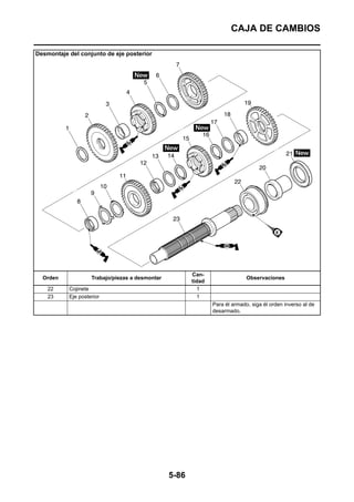 CAJA DE CAMBIOS

Desmontaje del conjunto de eje posterior




                                                        Can-
  Orden             Trabajo/piezas a desmontar                                Observaciones
                                                        tidad
    22     Cojinete                                       1
    23     Eje posterior                                  1
                                                                Para él armado, siga él orden inverso al de
                                                                desarmado.




                                                 5-86
 