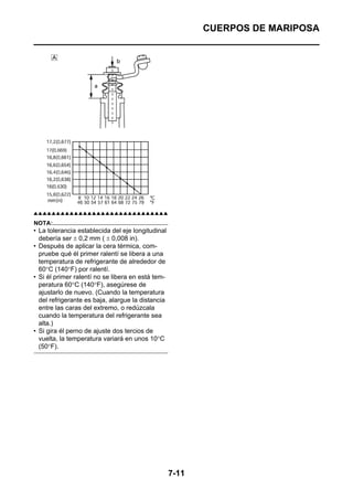 CUERPOS DE MARIPOSA




▲▲▲▲▲▲▲▲▲▲▲▲▲▲▲▲▲▲▲▲▲▲▲▲▲▲▲▲▲▲

NOTA:
• La tolerancia establecida del eje longitudinal
  debería ser ± 0,2 mm ( ± 0,008 in).
• Después de aplicar la cera térmica, com-
  pruebe qué él primer ralentí se libera a una
  temperatura de refrigerante de alrededor de
  60°C (140°F) por ralentí.
• Si él primer ralentí no se libera en está tem-
  peratura 60°C (140°F), asegúrese de
  ajustarlo de nuevo. (Cuando la temperatura
  del refrigerante es baja, alargue la distancia
  entre las caras del extremo, o redúzcala
  cuando la temperatura del refrigerante sea
  alta.)
• Si gira él perno de ajuste dos tercios de
  vuelta, la temperatura variará en unos 10°C
  (50°F).




                                                   7-11
 