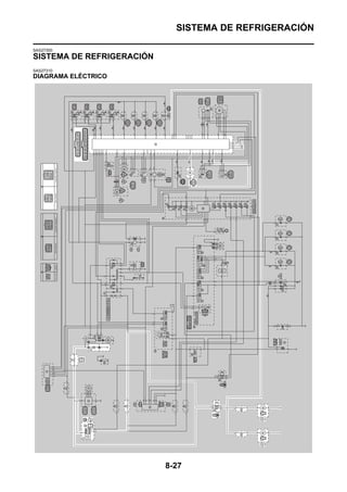 SISTEMA DE REFRIGERACIÓN

SAS27300
SISTEMA DE REFRIGERACIÓN
SAS27310
DIAGRAMA ELÉCTRICO




                           8-27
 