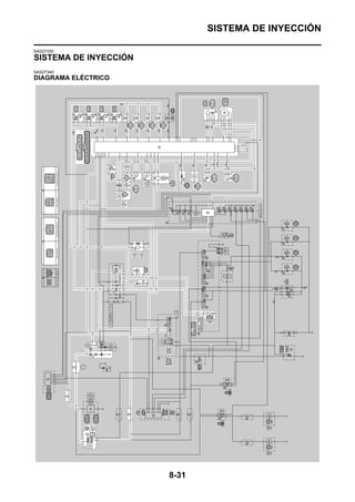 SISTEMA DE INYECCIÓN

SAS27330
SISTEMA DE INYECCIÓN
SAS27340
DIAGRAMA ELÉCTRICO




                       8-31
 