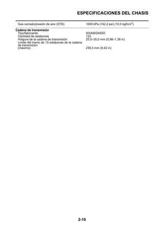 ESPECIFICACIONES DEL CHASIS

 Gas cerrado/presión de aire (STD)                1000 kPa (142,2 psi) (10,0 kgf/cm2)
Cadena de transmisión
 Tipo/fabricante                                  50VA8/DAIDO
 Cantidad de eslabones                            122
 Holgura de la cadena de transmisión              25,0–35,0 mm (0,98–1,38 in)
 Límite del tramo de 15 eslabones de la cadena
 de transmisión
 (máximo)                                         239,3 mm (9,42 in)




                                           2-10
 