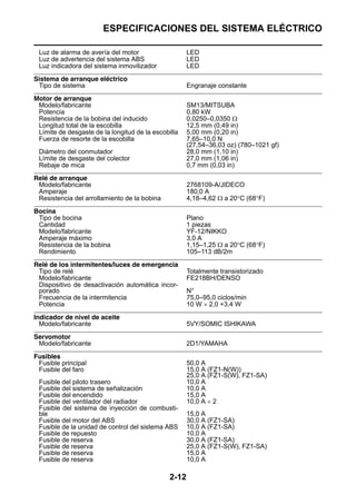 ESPECIFICACIONES DEL SISTEMA ELÉCTRICO

 Luz de alarma de avería del motor                    LED
 Luz de advertencia del sistema ABS                   LED
 Luz indicadora del sistema inmovilizador             LED
Sistema de arranque eléctrico
 Tipo de sistema                                      Engranaje constante
Motor de arranque
 Modelo/fabricante                                    SM13/MITSUBA
 Potencia                                             0,80 kW
 Resistencia de la bobina del inducido                0,0250–0,0350 Ω
 Longitud total de la escobilla                       12,5 mm (0,49 in)
 Límite de desgaste de la longitud de la escobilla    5,00 mm (0,20 in)
 Fuerza de resorte de la escobilla                    7,65–10,0 N
                                                      (27,54–36,03 oz) (780–1021 gf)
 Diámetro del conmutador                              28,0 mm (1,10 in)
 Límite de desgaste del colector                      27,0 mm (1,06 in)
 Rebaje de mica                                       0,7 mm (0,03 in)
Relé de arranque
 Modelo/fabricante                                    2768109-A/JIDECO
 Amperaje                                             180,0 A
 Resistencia del arrollamiento de la bobina           4,18–4,62 Ω a 20°C (68°F)
Bocina
 Tipo de bocina                                       Plano
 Cantidad                                             1 piezas
 Modelo/fabricante                                    YF-12/NIKKO
 Amperaje máximo                                      3,0 A
 Resistencia de la bobina                             1,15–1,25 Ω a 20°C (68°F)
 Rendimiento                                          105–113 dB/2m
Relé de los intermitentes/luces de emergencia
 Tipo de relé                                         Totalmente transistorizado
 Modelo/fabricante                                    FE218BH/DENSO
 Dispositivo de desactivación automática incor-
 porado                                               N°
 Frecuencia de la intermitencia                       75,0–95,0 ciclos/min
 Potencia                                             10 W × 2,0 +3,4 W
Indicador de nivel de aceite
  Modelo/fabricante                                   5VY/SOMIC ISHIKAWA
Servomotor
 Modelo/fabricante                                    2D1/YAMAHA
Fusibles
 Fusible principal                                    50,0 A
 Fusible del faro                                     15,0 A (FZ1-N(W))
                                                      25,0 A (FZ1-S(W), FZ1-SA)
 Fusible del piloto trasero                           10,0 A
 Fusible del sistema de señalización                  10,0 A
 Fusible del encendido                                15,0 A
 Fusible del ventilador del radiador                  10,0 A × 2
 Fusible del sistema de inyección de combusti-
 ble                                                  15,0 A
 Fusible del motor del ABS                            30,0 A (FZ1-SA)
 Fusible de la unidad de control del sistema ABS      10,0 A (FZ1-SA)
 Fusible de repuesto                                  10,0 A
 Fusible de reserva                                   30,0 A (FZ1-SA)
 Fusible de reserva                                   25,0 A (FZ1-S(W), FZ1-SA)
 Fusible de reserva                                   15,0 A
 Fusible de reserva                                   10,0 A

                                               2-12
 