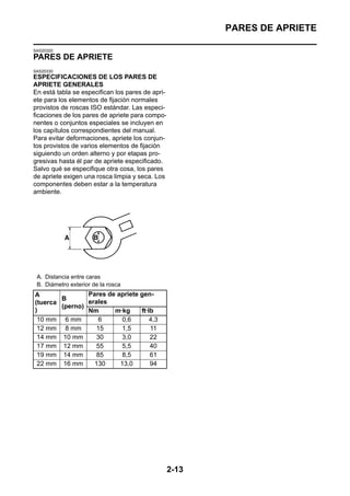 PARES DE APRIETE

SAS20320
PARES DE APRIETE
SAS20330
ESPECIFICACIONES DE LOS PARES DE
APRIETE GENERALES
En está tabla se especifican los pares de apri-
ete para los elementos de fijación normales
provistos de roscas ISO estándar. Las especi-
ficaciones de los pares de apriete para compo-
nentes o conjuntos especiales se incluyen en
los capítulos correspondientes del manual.
Para evitar deformaciones, apriete los conjun-
tos provistos de varios elementos de fijación
siguiendo un orden alterno y por etapas pro-
gresivas hasta él par de apriete especificado.
Salvo qué se especifique otra cosa, los pares
de apriete exigen una rosca limpia y seca. Los
componentes deben estar a la temperatura
ambiente.




 A. Distancia entre caras
 B. Diámetro exterior de la rosca
A               Pares de apriete gen-
        B
(tuerca         erales
        (perno)
)               Nm      m·kg     ft·lb
 10 mm 6 mm         6      0,6       4,3
 12 mm 8 mm        15      1,5       11
 14 mm 10 mm       30      3,0       22
 17 mm 12 mm       55      5,5       40
 19 mm 14 mm       85      8,5       61
 22 mm 16 mm      130     13,0       94




                                                  2-13
 