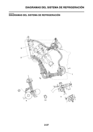 DIAGRAMAS DEL SISTEMA DE REFRIGERACIÓN

SAS20420
DIAGRAMAS DEL SISTEMA DE REFRIGERACIÓN




                          2-37
 