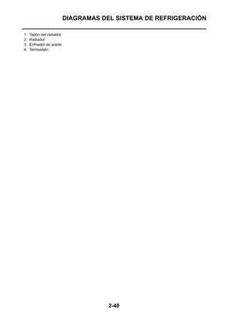 DIAGRAMAS DEL SISTEMA DE REFRIGERACIÓN

1.   Tapón del radiador
2.   Radiador
3.   Enfriador de aceite
4.   Termostato




                                       2-40
 