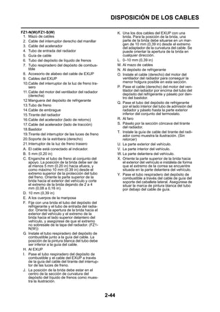 DISPOSICIÓN DE LOS CABLES

FZ1-N(W)/FZ1-S(W)                                            K. Una los dos cables del EXUP con una
 1. Mazo de cables                                              brida. Para la posición de la brida, una
 2. Cable del interruptor derecho del manillar                  parte de la brida debe situarse en un mar-
                                                                gen de 10 mm (0,39 in) desde el extremo
 3. Cable del acelerador                                        del adaptador de la curvatura del cable. Se
 4. Tubo de entrada del radiador                                puede orientar la apertura de la brida en
 5. Guía de cable                                               cualquier dirección.
 6. Tubo del depósito de líquido de frenos                   L. 0–10 mm (0,39 in)
 7. Tubo respiradero del depósito de combus-                 M. Al mazo de cables
     tible                                                   N. Al depósito de refrigerante
 8. Accesorio de alabeo del cable de EXUP                    O. Instale el cable (derecho) del motor del
 9. Cables del EXUP                                             ventilador del radiador para conseguir la
 10.Cable del interruptor de la luz de freno tra-               menor holgura posible en esta sección.
     sero                                                    P. Pase el cable (derecho) del motor del ven-
 11. Cable del motor del ventilador del radiador                tilador del radiador por encima del tubo del
     (derecha)                                                  depósito del refrigerante y páselo por den-
                                                                tro del bastidor.
 12.Manguera del depósito de refrigerante
                                                             Q. Pase el tubo del depósito de refrigerante
 13.Tubo de freno                                               por el lado interior del tubo de admisión del
 14.Cable de embrague                                           radiador y páselo hasta la parte exterior
 15.Tirante del radiador                                        inferior del conjunto del termostato.
 16.Cable del acelerador (lado de retorno)                   R. Al faro
 17.Cable del acelerador (lado de tracción)                  S. Páselo por la sección cóncava del tirante
                                                                del radiador.
 18.Bastidor
                                                             T. Instale la guía de cable del tirante del radi-
 19.Tirante del interruptor de las luces de freno               ador como muestra la ilustración. (Sin
 20.Soporte de la estribera (derecho)                           retorcer)
 21.Interruptor de la luz de freno trasero                   U. La parte exterior del vehículo.
 A. El cable está conectado al indicador.                    V. La parte interior del vehículo.
 B. 5 mm (0,20 in)                                           W. La parte delantera del vehículo.
 C. Enganche el tubo de freno al conjunto del                X. Oriente la parte superior de la brida hacia
     apoyo. La posición de la brida debe ser de                 el exterior del vehículo e instálela de forma
     al menos 5 mm (0.20 in) hacia afuera, y                    que el extremo de la correa se encuentre
     como máximo 10 mm (0.39 in) desde el                       situada en la parte delantera del vehículo.
     extremo superior de la protección del tubo              Y. Pase el tubo respiradero del depósito de
     del freno. Oriente la parte superior de la                 combustible a través del cable de guía del
     brida hacia el exterior del vehículo y corte               soporte del caballete lateral. Asegúrese de
     el extremo de la brida dejando de 2 a 4                    situar la marca de pintura blanca del tubo
     mm (0,08 a 0,16 in).                                       por debajo del cable de guía.
 D. 10 mm (0,39 in)
 E. A los cuerpos de la mariposa
 F. Fije con una brida el tubo del depósito del
     refrigerante y el tubo de entrada del radia-
     dor. Oriente la apertura de la brida hacia el
     exterior del vehículo y el extremo de la
     brida hacia el lado superior delantero del
     vehículo, y asegúrese de que el extremo
     no sobresale de la tapa del radiador. (FZ1-
     N(W))
 G. Instale el tubo respiradero del depósito de
     combustible junto a la guía del cable. La
     posición de la pintura blanca del tubo debe
     ser inferior a la guía del cable.
 H. Al EXUP
 I. Pase el tubo respiradero del depósito de
     combustible y el cable del EXUP a través
     de la guía del cable del tirante del interrup-
     tor de las luces de freno.
 J. La posición de la brida debe estar en el
     centro de la sección de curvatura del
     depósito del líquido de frenos como mues-
     tra la ilustración.


                                                      2-44
 