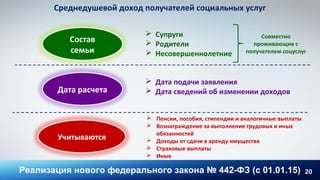 20
Среднедушевой доход получателей социальных услуг
Учитываются
Состав
семьи
Дата расчета
 Супруги
 Родители
 Несовершеннолетние
 Дата подачи заявления
 Дата сведений об изменении доходов
 Пенсии, пособия, стипендии и аналогичные выплаты
 Вознаграждение за выполнение трудовых и иных
обязанностей
 Доходы от сдачи в аренду имущества
 Страховые выплаты
 Иные
Реализация нового федерального закона № 442-ФЗ (с 01.01.15)
Совместно
проживающие с
получателем соцуслуг
 