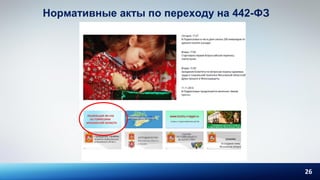 26
Нормативные акты по переходу на 442-ФЗ
ТСП ,
составившее
индивидуальн
ую программу
 