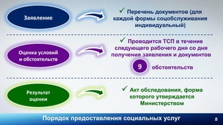 Порядок предоставления социальных услуг
Заявление
8
 Перечень документов (для
каждой формы соцобслуживания
индивидуальный)
Оценка условий
и обстоятельств
 Проводится ТСП в течение
следующего рабочего дня со дня
получения заявления и документов
9 обстоятельств
Результат
оценки
 Акт обследования, форма
которого утверждается
Министерством
 
