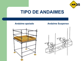 TIPO DE ANDAIMES
Andaime apoiado Andaime Suspenso
35
 