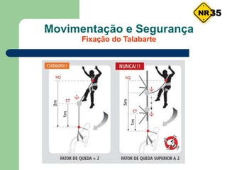 Movimentação e Segurança
Fixação do Talabarte
35
 