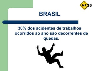 30% dos acidentes de trabalhos
ocorridos ao ano são decorrentes de
quedas.
BRASIL
35
 