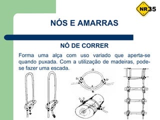 NÓS E AMARRAS
NÓ DE CORRER
Forma uma alça com uso variado que aperta-se
quando puxada. Com a utilização de madeiras, pode-
se fazer uma escada.
35
 