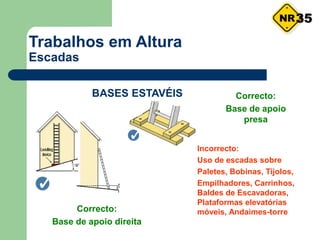 Trabalhos em Altura
Escadas
Correcto:
Base de apoio direita
Correcto:
Base de apoio
presa
Incorrecto:
Uso de escadas sobre
Paletes, Bobinas, Tijolos,
Empilhadores, Carrinhos,
Baldes de Escavadoras,
Plataformas elevatórias
móveis, Andaimes-torre
BASES ESTAVÉIS
35
 