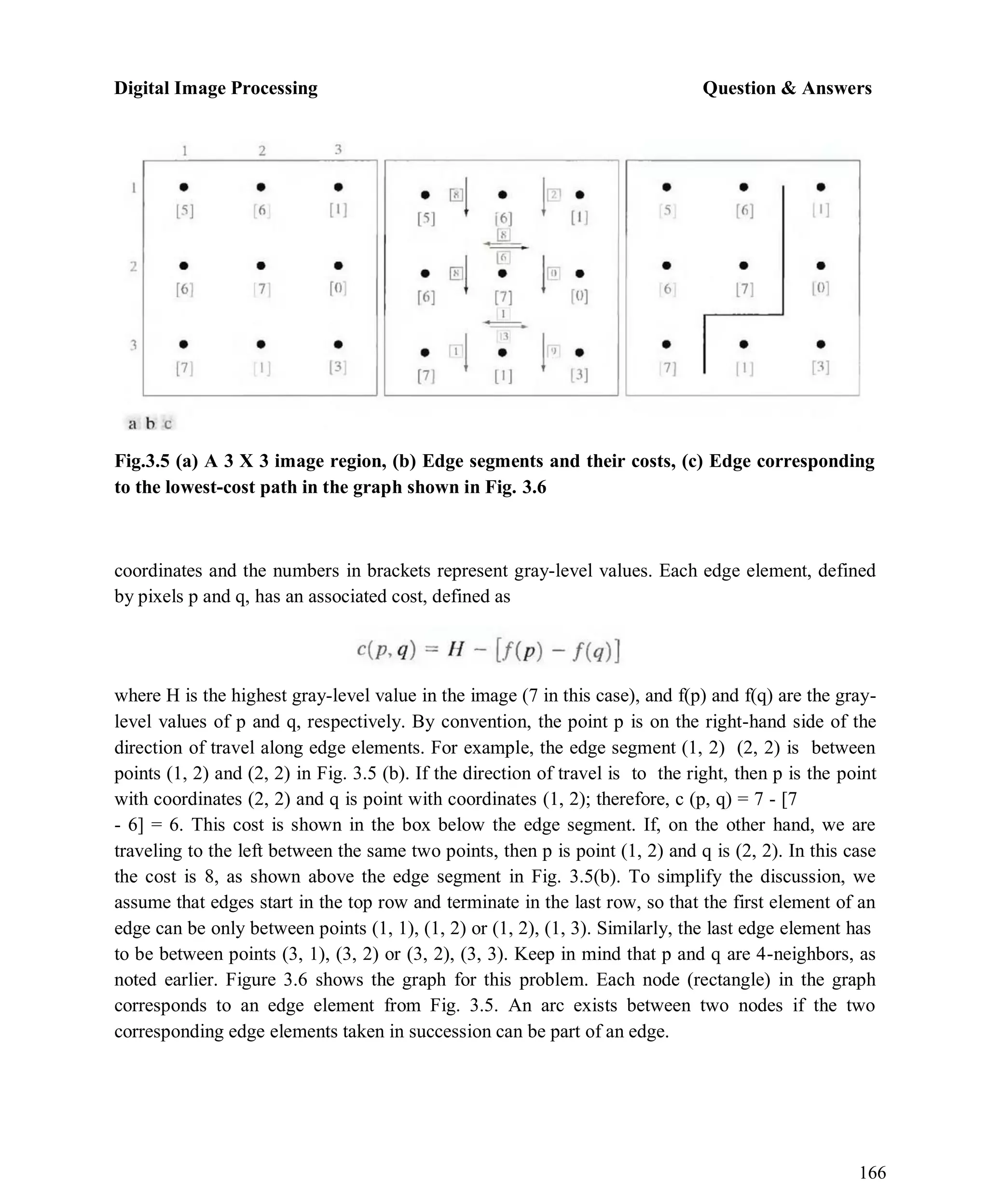 Digital Image Processing Question & Answers
166
Fig.3.5 (a) A 3 X 3 image region, (b) Edge segments and their costs, (c) Edge corresponding
to the lowest-cost path in the graph shown in Fig. 3.6
coordinates and the numbers in brackets represent gray-level values. Each edge element, defined
by pixels p and q, has an associated cost, defined as
where H is the highest gray-level value in the image (7 in this case), and f(p) and f(q) are the gray-
level values of p and q, respectively. By convention, the point p is on the right-hand side of the
direction of travel along edge elements. For example, the edge segment (1, 2) (2, 2) is between
points (1, 2) and (2, 2) in Fig. 3.5 (b). If the direction of travel is to the right, then p is the point
with coordinates (2, 2) and q is point with coordinates (1, 2); therefore, c (p, q) = 7 - [7
- 6] = 6. This cost is shown in the box below the edge segment. If, on the other hand, we are
traveling to the left between the same two points, then p is point (1, 2) and q is (2, 2). In this case
the cost is 8, as shown above the edge segment in Fig. 3.5(b). To simplify the discussion, we
assume that edges start in the top row and terminate in the last row, so that the first element of an
edge can be only between points (1, 1), (1, 2) or (1, 2), (1, 3). Similarly, the last edge element has
to be between points (3, 1), (3, 2) or (3, 2), (3, 3). Keep in mind that p and q are 4-neighbors, as
noted earlier. Figure 3.6 shows the graph for this problem. Each node (rectangle) in the graph
corresponds to an edge element from Fig. 3.5. An arc exists between two nodes if the two
corresponding edge elements taken in succession can be part of an edge.
 