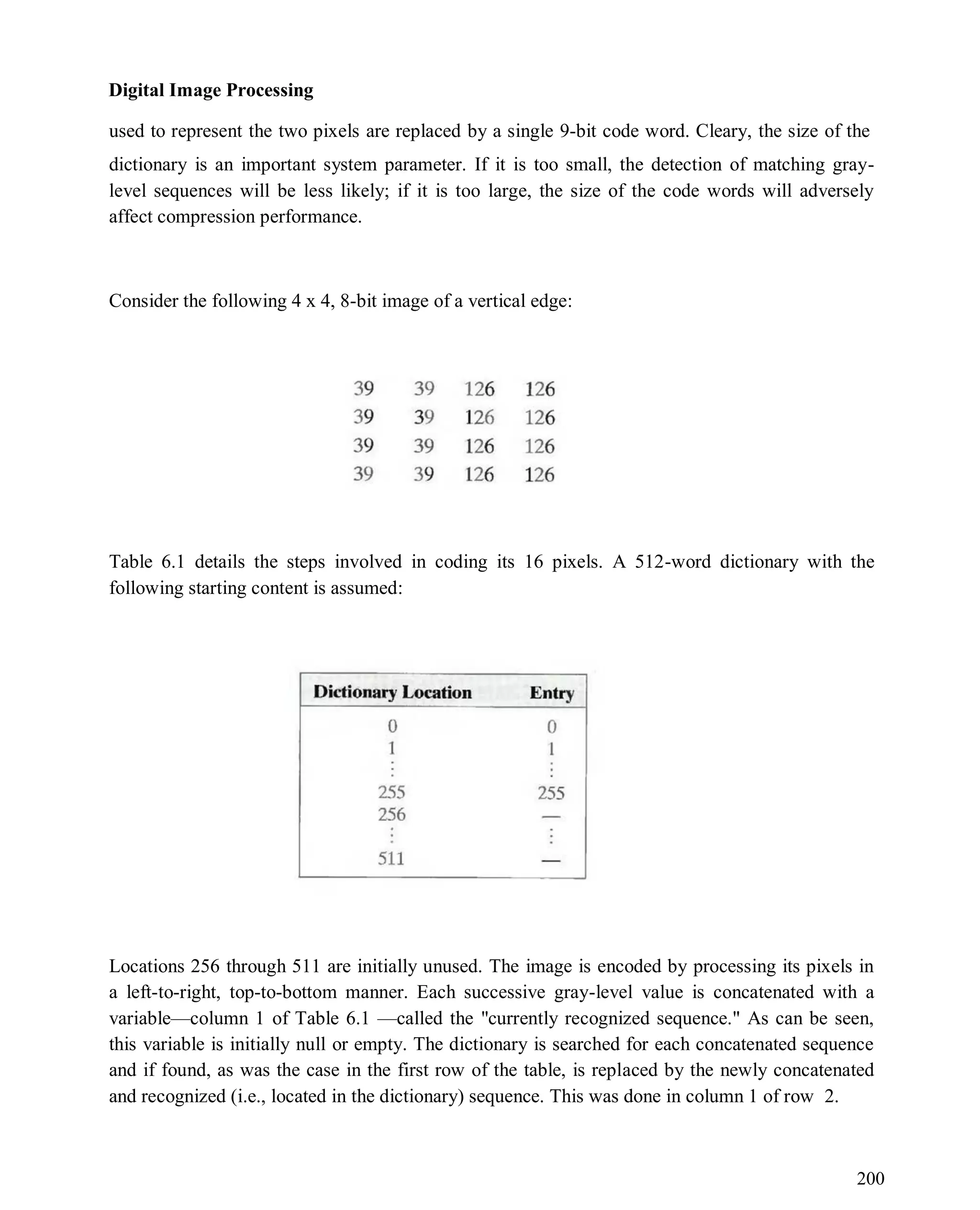 Digital Image Processing
200
used to represent the two pixels are replaced by a single 9-bit code word. Cleary, the size of the
dictionary is an important system parameter. If it is too small, the detection of matching gray-
level sequences will be less likely; if it is too large, the size of the code words will adversely
affect compression performance.
Consider the following 4 x 4, 8-bit image of a vertical edge:
Table 6.1 details the steps involved in coding its 16 pixels. A 512-word dictionary with the
following starting content is assumed:
Locations 256 through 511 are initially unused. The image is encoded by processing its pixels in
a left-to-right, top-to-bottom manner. Each successive gray-level value is concatenated with a
variable—column 1 of Table 6.1 —called the "currently recognized sequence." As can be seen,
this variable is initially null or empty. The dictionary is searched for each concatenated sequence
and if found, as was the case in the first row of the table, is replaced by the newly concatenated
and recognized (i.e., located in the dictionary) sequence. This was done in column 1 of row 2.
 