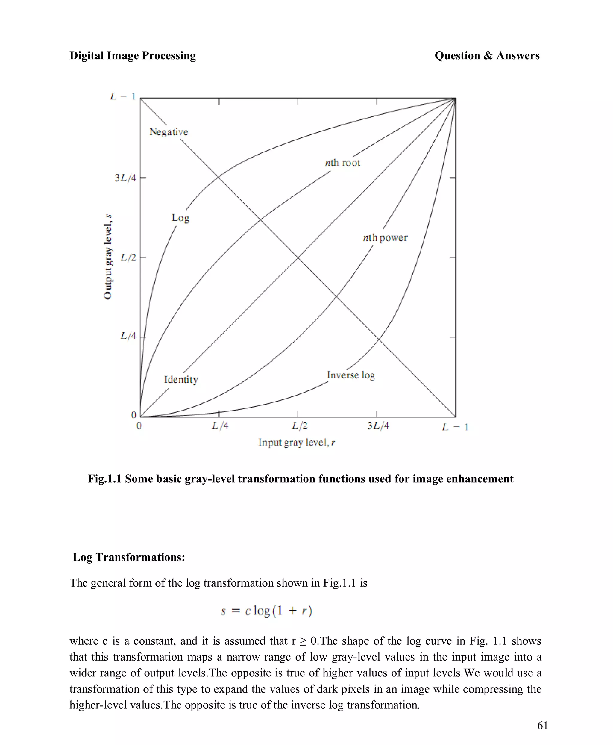 Digital Image Processing Question & Answers
61
Fig.1.1 Some basic gray-level transformation functions used for image enhancement
Log Transformations:
The general form of the log transformation shown in Fig.1.1 is
where c is a constant, and it is assumed that r ≥ 0.The shape of the log curve in Fig. 1.1 shows
that this transformation maps a narrow range of low gray-level values in the input image into a
wider range of output levels.The opposite is true of higher values of input levels.We would use a
transformation of this type to expand the values of dark pixels in an image while compressing the
higher-level values.The opposite is true of the inverse log transformation.
 