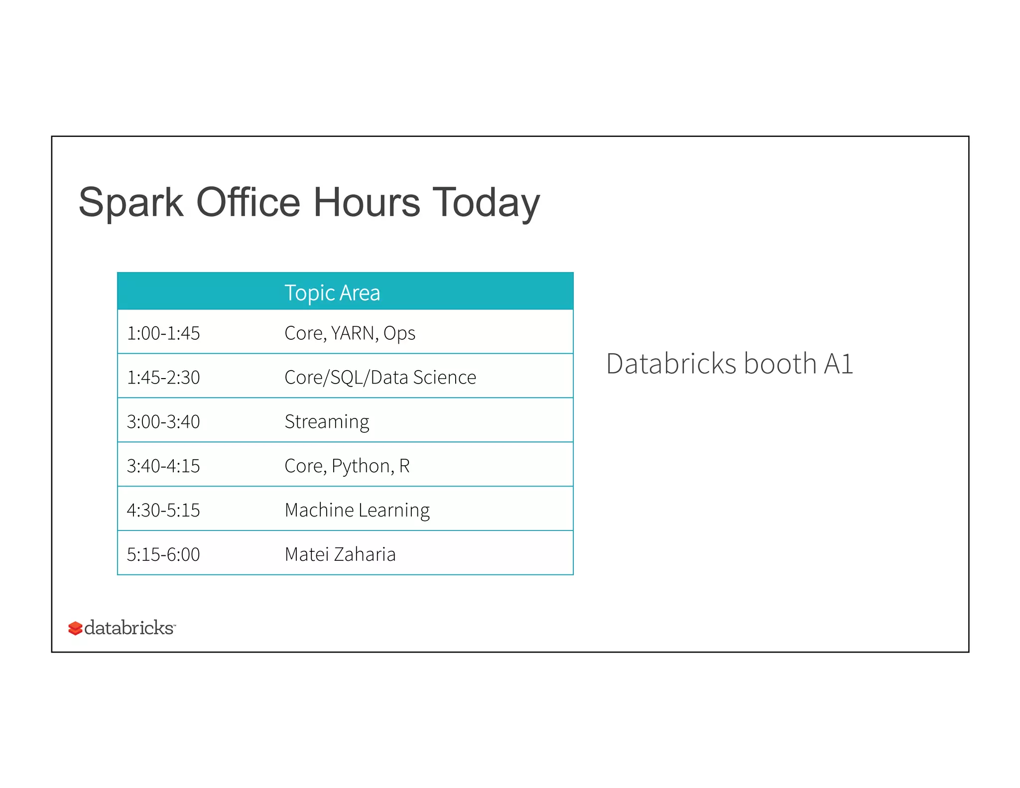 Spark Office Hours Today
Databricks booth A1
Topic Area
1:00-1:45 Core, YARN, Ops
1:45-2:30 Core/SQL/Data Science
3:00-3:40 Streaming
3:40-4:15 Core, Python, R
4:30-5:15 Machine Learning
5:15-6:00 Matei Zaharia
 