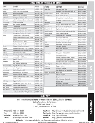 Sd One Call Color Chart 20 x 20 Frame Tent Installation Instructions | PDF