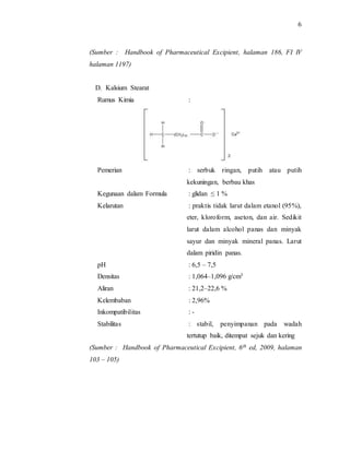 6
(Sumber : Handbook of Pharmaceutical Excipient, halaman 186, FI IV
halaman 1197)
D. Kalsium Stearat
Rumus Kimia :
Pemerian : serbuk ringan, putih atau putih
kekuningan, berbau khas
Kegunaan dalam Formula : glidan ≤ 1 %
Kelarutan : praktis tidak larut dalam etanol (95%),
eter, kloroform, aseton, dan air. Sedikit
larut dalam alcohol panas dan minyak
sayur dan minyak mineral panas. Larut
dalam piridin panas.
pH : 6,5 – 7,5
Densitas : 1,064–1,096 g/cm3
Aliran : 21,2–22,6 %
Kelembaban : 2,96%
Inkompatibilitas : -
Stabilitas : stabil, penyimpanan pada wadah
tertutup baik, ditempat sejuk dan kering
(Sumber : Handbook of Pharmaceutical Excipient, 6th ed, 2009, halaman
103 – 105)
 