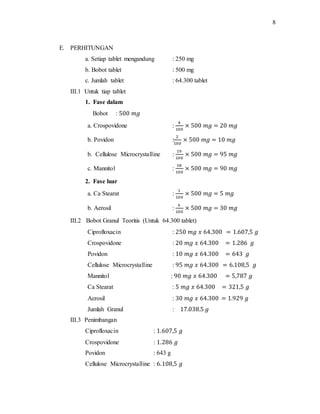 8
E. PERHITUNGAN
a. Setiap tablet mengandung : 250 mg
b. Bobot tablet : 500 mg
c. Jumlah tablet : 64.300 tablet
III.1 Untuk tiap tablet
1. Fase dalam
Bobot : 500 𝑚𝑔
a. Crospovidone :
4
100
× 500 𝑚𝑔 = 20 𝑚𝑔
b. Povidon :
2
100
× 500 𝑚𝑔 = 10 𝑚𝑔
b. Cellulose Microcrystalline :
19
100
× 500 𝑚𝑔 = 95 𝑚𝑔
c. Mannitol :
18
100
× 500 𝑚𝑔 = 90 𝑚𝑔
2. Fase luar
a. Ca Stearat :
1
100
× 500 𝑚𝑔 = 5 𝑚𝑔
b. Aerosil :
6
100
× 500 𝑚𝑔 = 30 𝑚𝑔
III.2 Bobot Granul Teoritis (Untuk 64.300 tablet)
Ciprofloxacin : 250 𝑚𝑔 𝑥 64.300 = 1.607,5 𝑔
Crospovidone : 20 𝑚𝑔 𝑥 64.300 = 1.286 𝑔
Povidon : 10 𝑚𝑔 𝑥 64.300 = 643 𝑔
Cellulose Microcrystalline : 95 𝑚𝑔 𝑥 64.300 = 6.108,5 𝑔
Mannitol : 90 𝑚𝑔 𝑥 64.300 = 5,787 𝑔
Ca Stearat : 5 𝑚𝑔 𝑥 64.300 = 321,5 𝑔
Aerosil : 30 𝑚𝑔 𝑥 64.300 = 1.929 𝑔
Jumlah Granul : 17.038.5 𝑔
III.3 Penimbangan
Ciprofloxacin : 1.607,5 𝑔
Crospovidone : 1.286 𝑔
Povidon : 643 g
Cellulose Microcrystalline : 6.108,5 𝑔
 