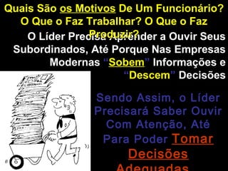 Sendo Assim, o LíderSendo Assim, o Líder
Precisará Saber OuvirPrecisará Saber Ouvir
Com Atenção, AtéCom Atenção, Até
Para PoderPara Poder TomarTomar
DecisõesDecisões
O Líder Precisa Aprender a Ouvir SeusO Líder Precisa Aprender a Ouvir Seus
Subordinados, Até Porque Nas EmpresasSubordinados, Até Porque Nas Empresas
ModernasModernas “SobemSobem” Informações eInformações e
“DescemDescem” DecisõesDecisões
Quais SãoQuais São os Motivosos Motivos De Um Funcionário?De Um Funcionário?
O Que o Faz Trabalhar? O Que o FazO Que o Faz Trabalhar? O Que o Faz
Produzir?Produzir?
 