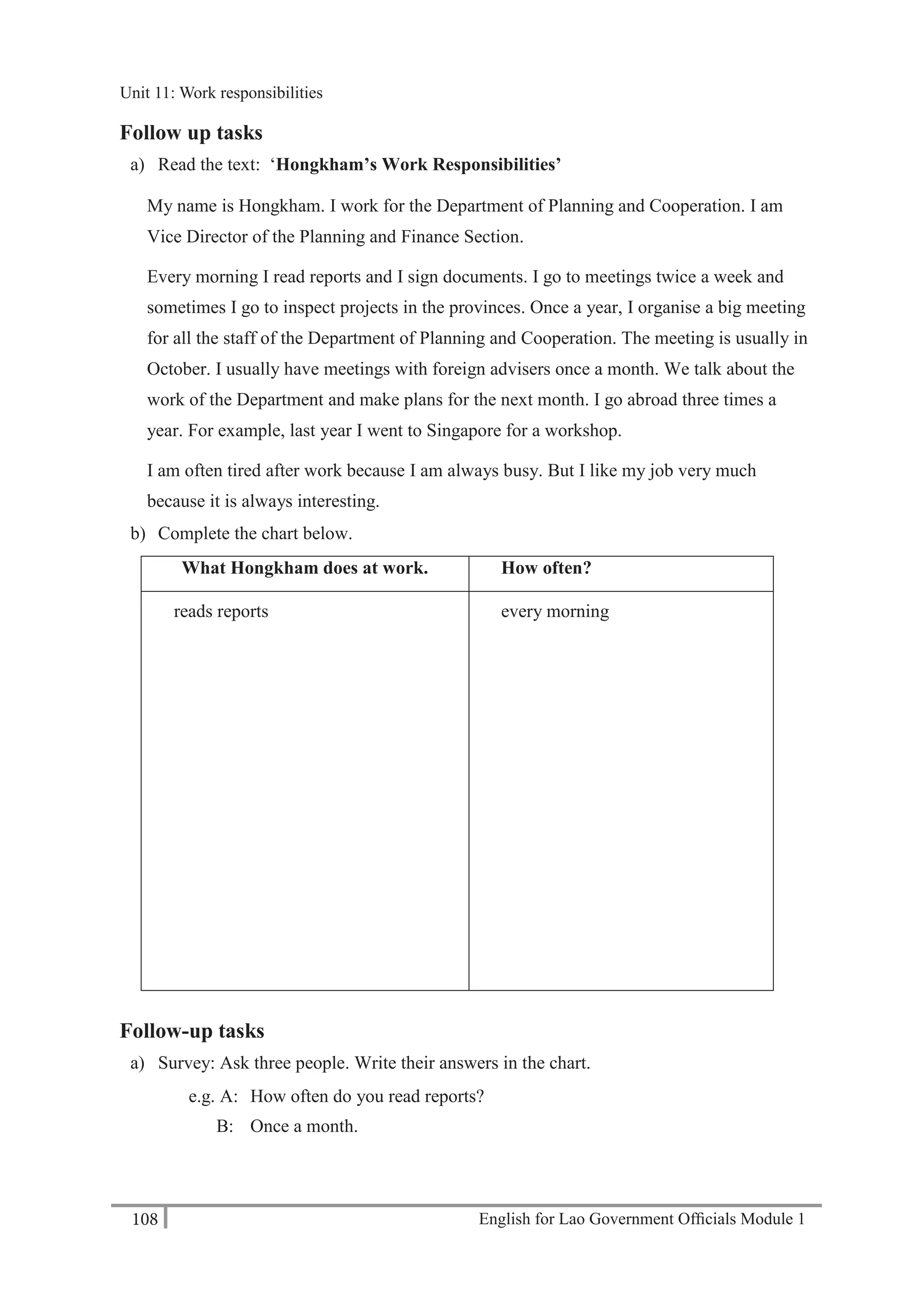 English for Lao Government Ofﬁcials Module 1108
Unit 11: Work responsibilities
108 English for Lao Government Officials Module 1
Follow up tasks
a) Read the text: ‘Hongkham’s Work Responsibilities’
My name is Hongkham. I work for the Department of Planning and Cooperation. I am
Vice Director of the Planning and Finance Section.
Every morning I read reports and I sign documents. I go to meetings twice a week and
sometimes I go to inspect projects in the provinces. Once a year, I organise a big meeting
for all the staff of the Department of Planning and Cooperation. The meeting is usually in
October. I usually have meetings with foreign advisers once a month. We talk about the
work of the Department and make plans for the next month. I go abroad three times a
year. For example, last year I went to Singapore for a workshop.
I am often tired after work because I am always busy. But I like my job very much
because it is always interesting.
b) Complete the chart below.
What Hongkham does at work. How often?
reads reports every morning
Follow-up tasks
a) Survey: Ask three people. Write their answers in the chart.
e.g. A: How often do you read reports?
B: Once a month.
Unit 11: Work responsibilities
 