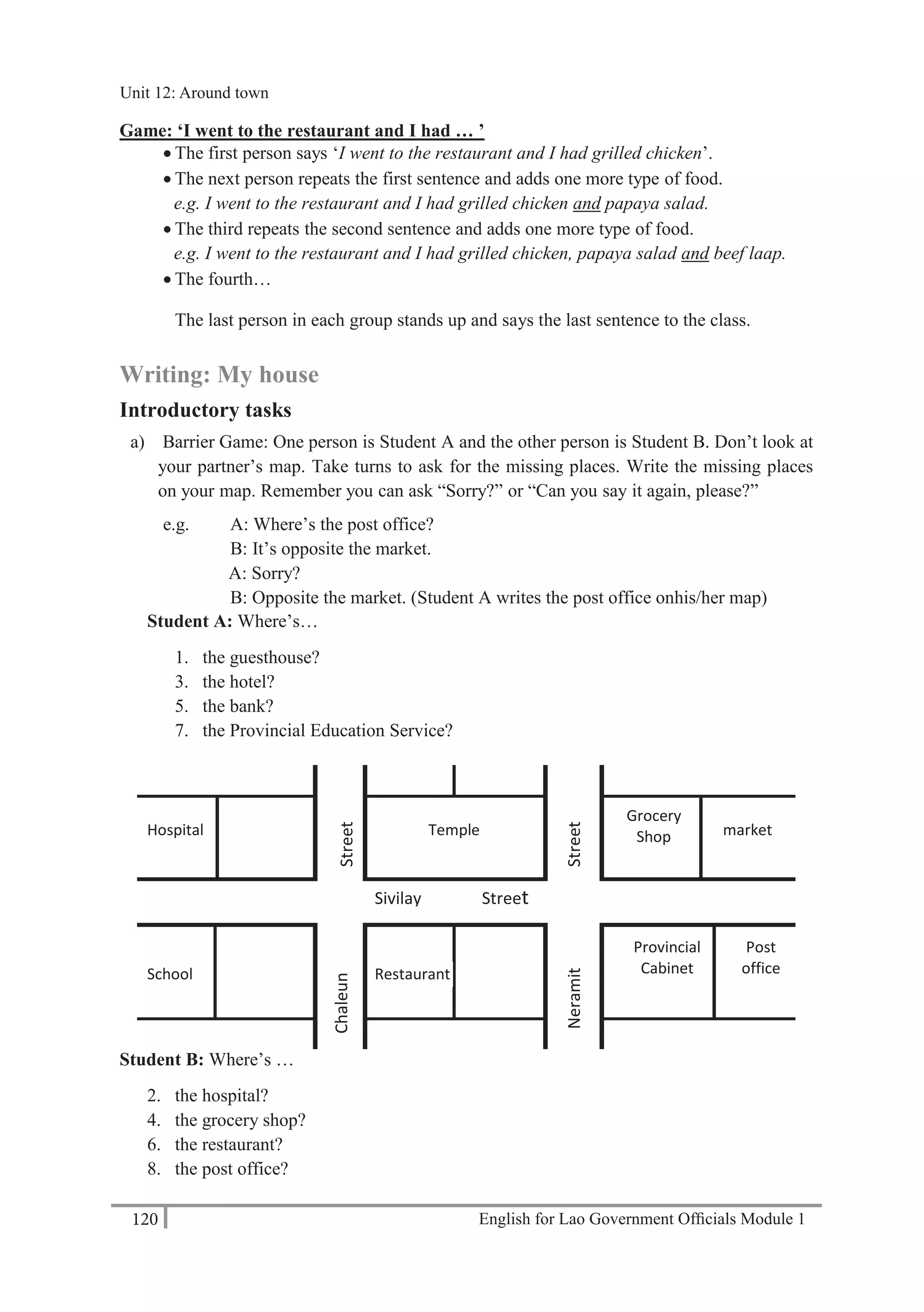 English for Lao Government Ofﬁcials Module 1120
Unit 12 Around town
120 English for Lao Government Officials Module 1
Game: ‘I went to the restaurant and I had … ’
 The first person says ‘I went to the restaurant and I had grilled chicken’.
 The next person repeats the first sentence and adds one more type of food.
e.g. I went to the restaurant and I had grilled chicken and papaya salad.
 The third repeats the second sentence and adds one more type of food.
e.g. I went to the restaurant and I had grilled chicken, papaya salad and beef laap.
 The fourth…
The last person in each group stands up and says the last sentence to the class.
Writing: My house
Introductory tasks
a) Barrier Game: One person is Student A and the other person is Student B. Don’t look at
your partner’s map. Take turns to ask for the missing places. Write the missing places
on your map. Remember you can ask “Sorry?” or “Can you say it again, please?”
e.g. A: Where’s the post office?
B: It’s opposite the market.
A: Sorry?
B: Opposite the market. (Student A writes the post office onhis/her map)
Student A: Where’s…
1. the guesthouse?
3. the hotel?
5. the bank?
7. the Provincial Education Service?
Student B: Where’s …
2. the hospital?
4. the grocery shop?
6. the restaurant?
8. the post office?
Provincial
Cabinet
Post
office
market
Grocery
Shop
Restaurant
TempleHospital
School
Street
Sivilay Street
StreetNeramit
Chaleun
Unit 12: Around town
 