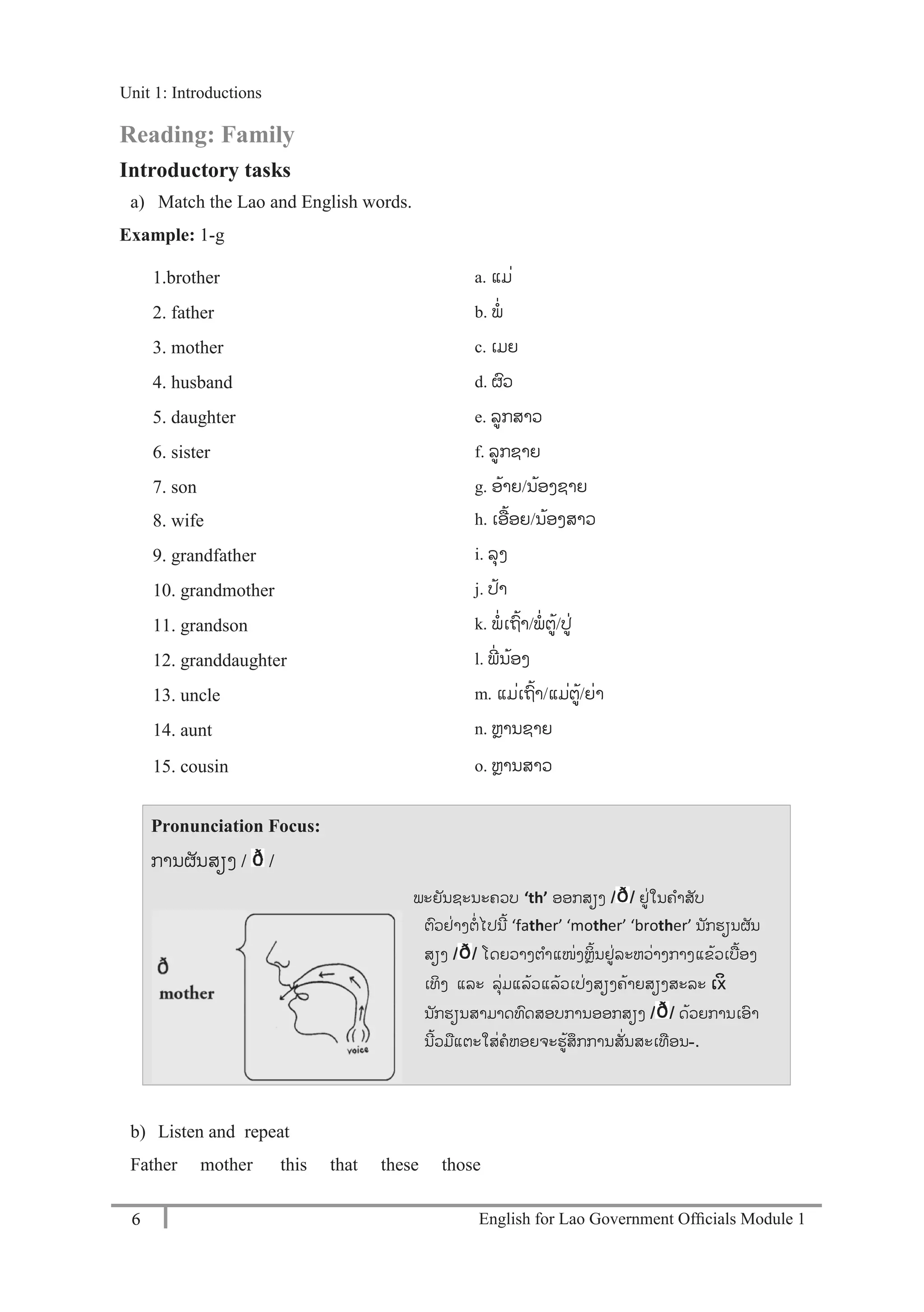 English for Lao Government Ofﬁcials Module 16
Unit 1: Introductions
6 English for Lao Government Officials Module 1
Reading: Family
Introductory tasks
a) Match the Lao and English words.
Example: 1-g
1.brother a. ແມໍ່
2. father b. ພໍ່
3. mother c. ເມຍ
4. husband d. ຜວ
5. daughter e. ລກສາວ
6. sister f. ລກຊາຍ
7. son g. ອ້າຍ/ນ້ອງຊາຍ
8. wife h. ເອ້ອຍ/ນ້ອງສາວ
9. grandfather i. ລຸງ
10. grandmother j. ປ້າ
11. grandson k. ພໍ່ ເຖ້າ/ພໍ່ ຕ້/ປໍ່
12. granddaughter l. ພີໍ່ ນ້ອງ
13. uncle m. ແມໍ່ເຖ້າ/ແມໍ່ຕ້/ຍໍ່າ
14. aunt n. ຫຼານຊາຍ
15. cousin o. ຫຼານສາວ
Pronunciation Focus:
ການຜັນສຽງ / /
b) Listen and repeat
Father mother this that these those
ພະຍັນຊະນະຄວບ ‘th’ ອອກສຽງ / / ຢໍ່ໃນຄາສັບ
ຕວຢໍ່າງຕໍ່ ໄປນີ້ ‘father’ ‘mother’ ‘brother’ ນັກຮຽນຜັນ
ສຽງ / / ໂດຍວາງຕາແໜໍ່ງຫຼິ້ນຢໍ່ລະຫວໍ່າງກາງແຂ້ວເບ້ອງ
ເທິງ ແລະ ລຸໍ່ມແລ້ວແລ້ວເປໍ່ງສຽງຄ້າຍສຽງສະລະ Àxò
ນັກຮຽນສາມາດທດສອບການອອກສຽງ / / ດ້ວຍການເອາ
ນີ້ວມແຕະໃສໍ່ຄຫອຍຈະຮ້ສຶກການສັໍ່ນສະເທອນ-.
Unit 1: Introductions
 