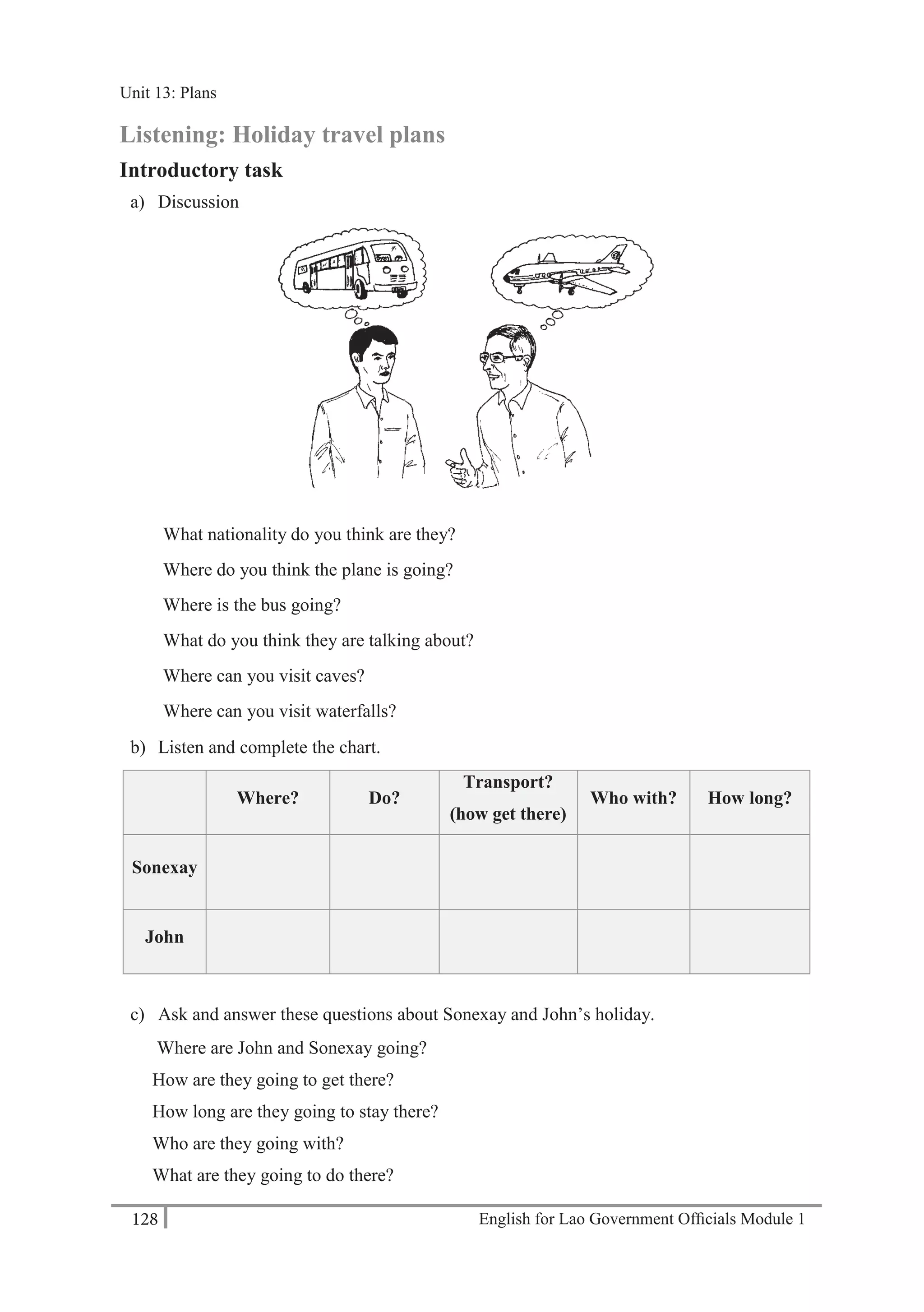 English for Lao Government Ofﬁcials Module 1128
Unit 13: Plans
128 English for Lao Government Officials Module 1
Listening: Holiday travel plans
Introductory task
a) Discussion
What nationality do you think are they?
Where do you think the plane is going?
Where is the bus going?
What do you think they are talking about?
Where can you visit caves?
Where can you visit waterfalls?
b) Listen and complete the chart.
Where? Do?
Transport?
(how get there)
Who with? How long?
Sonexay
John
c) Ask and answer these questions about Sonexay and John’s holiday.
Where are John and Sonexay going?
How are they going to get there?
How long are they going to stay there?
Who are they going with?
What are they going to do there?
Unit 13: Plans
 