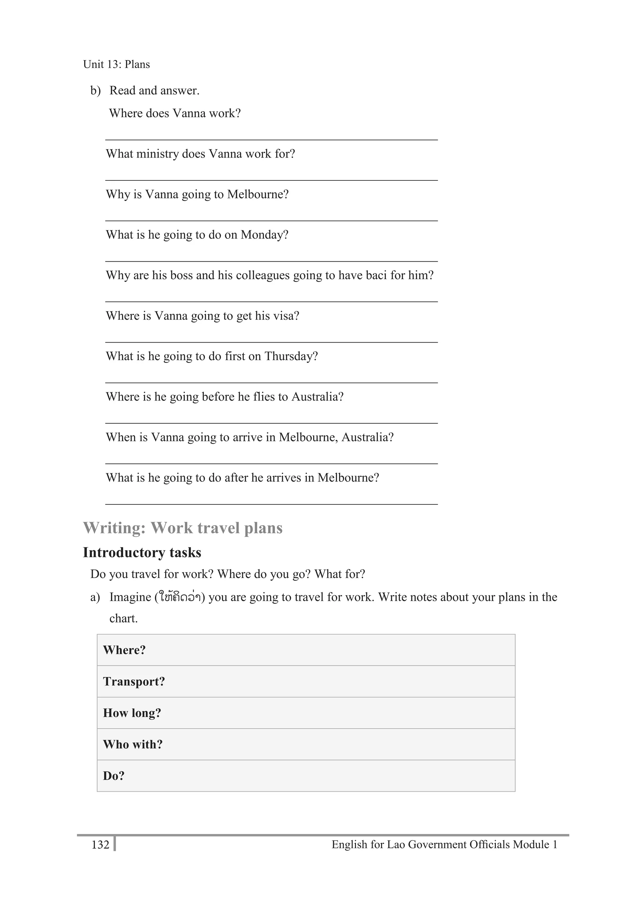 English for Lao Government Ofﬁcials Module 1132
Unit 13: Plans
132 English for Lao Government Officials Module 1
b) Read and answer.
Where does Vanna work?
____________________________________________________
What ministry does Vanna work for?
____________________________________________________
Why is Vanna going to Melbourne?
____________________________________________________
What is he going to do on Monday?
____________________________________________________
Why are his boss and his colleagues going to have baci for him?
____________________________________________________
Where is Vanna going to get his visa?
____________________________________________________
What is he going to do first on Thursday?
____________________________________________________
Where is he going before he flies to Australia?
____________________________________________________
When is Vanna going to arrive in Melbourne, Australia?
____________________________________________________
What is he going to do after he arrives in Melbourne?
____________________________________________________
Writing: Work travel plans
Introductory tasks
Do you travel for work? Where do you go? What for?
a) Imagine (ໃຫ້ຄິດວໍ່າ) you are going to travel for work. Write notes about your plans in the
chart.
Where?
Transport?
How long?
Who with?
Do?
Unit 13: Plans
 