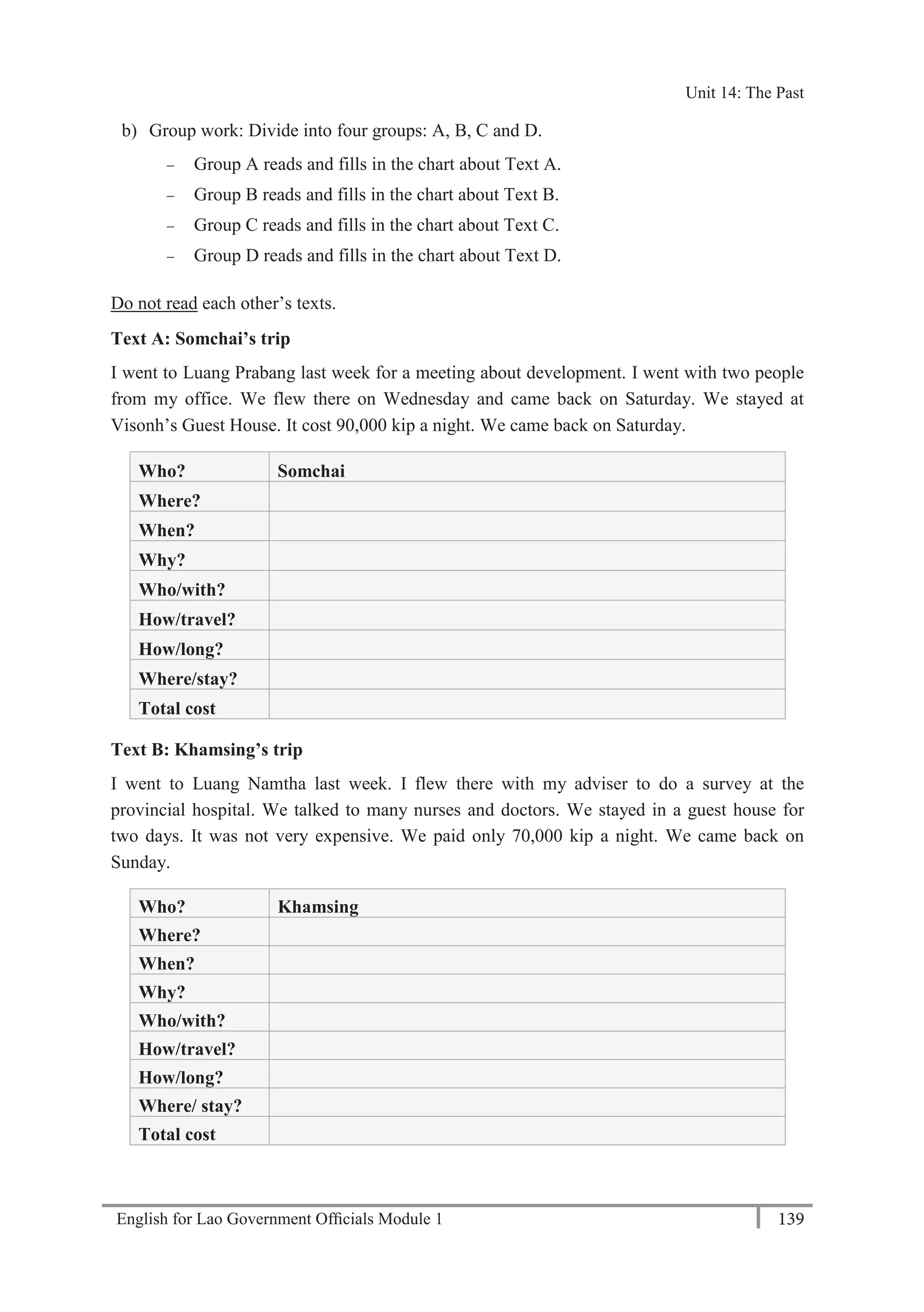 English for Lao Government Ofﬁcials Module 1 139
Unit 14: The Past
139 English for Lao Government Officials Module 1
b) Group work: Divide into four groups: A, B, C and D.
— Group A reads and fills in the chart about Text A.
— Group B reads and fills in the chart about Text B.
— Group C reads and fills in the chart about Text C.
— Group D reads and fills in the chart about Text D.
Do not read each other’s texts.
Text A: Somchai’s trip
I went to Luang Prabang last week for a meeting about development. I went with two people
from my office. We flew there on Wednesday and came back on Saturday. We stayed at
Visonh’s Guest House. It cost 90,000 kip a night. We came back on Saturday.
Who? Somchai
Where?
When?
Why?
Who/with?
How/travel?
How/long?
Where/stay?
Total cost
Text B: Khamsing’s trip
I went to Luang Namtha last week. I flew there with my adviser to do a survey at the
provincial hospital. We talked to many nurses and doctors. We stayed in a guest house for
two days. It was not very expensive. We paid only 70,000 kip a night. We came back on
Sunday.
Who? Khamsing
Where?
When?
Why?
Who/with?
How/travel?
How/long?
Where/ stay?
Total cost
Unit 14: The Past
 