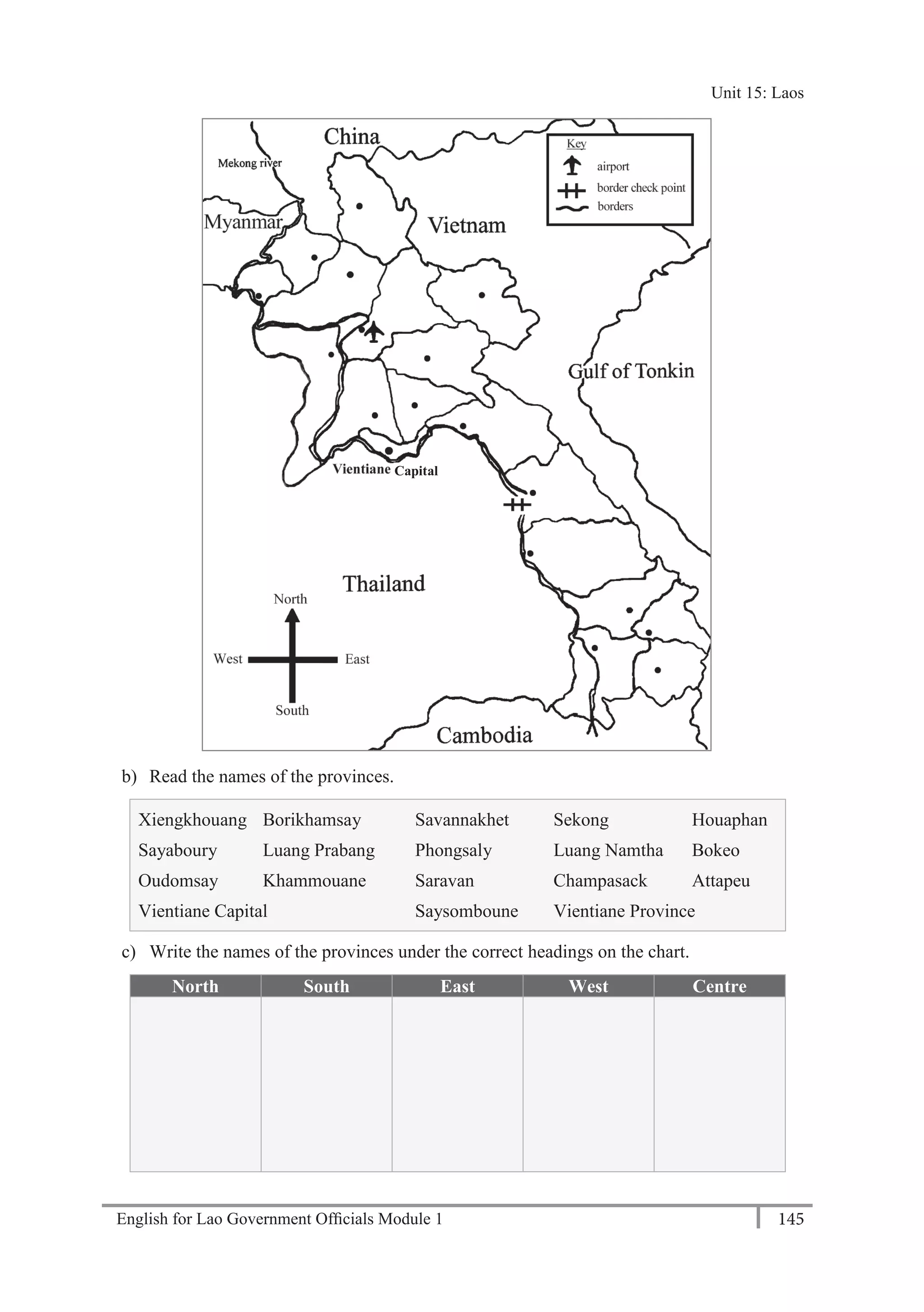 English for Lao Government Ofﬁcials Module 1 145
Unit 15 Laos
145 English for Lao Government Officials Module 1
b) Read the names of the provinces.
Xiengkhouang Borikhamsay Savannakhet Sekong Houaphan
Sayaboury Luang Prabang Phongsaly Luang Namtha Bokeo
Oudomsay Khammouane Saravan Champasack Attapeu
Vientiane Capital Saysomboune Vientiane Province
c) Write the names of the provinces under the correct headings on the chart.
North South East West Centre
Capital
Unit 15: Laos
 
