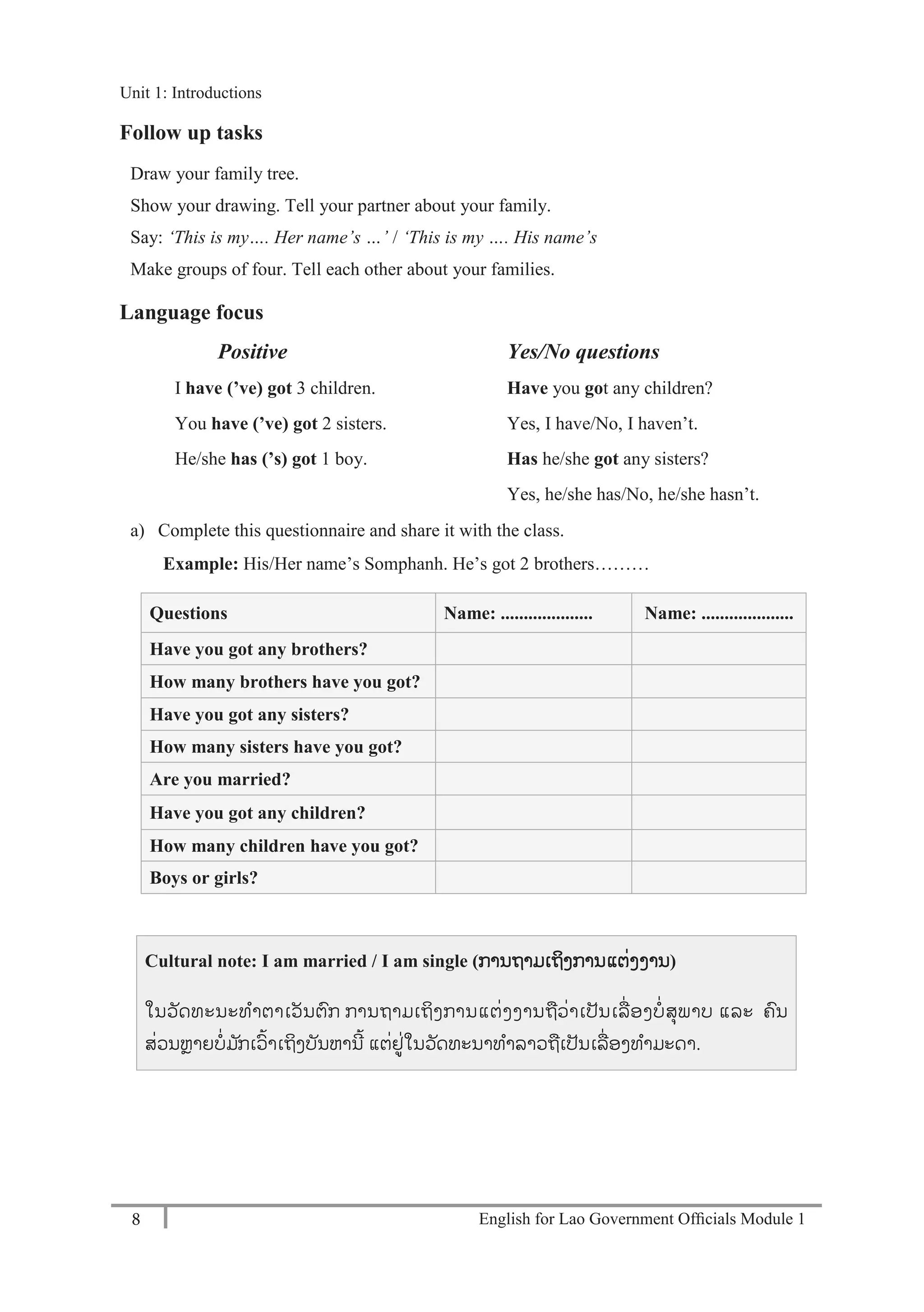 English for Lao Government Ofﬁcials Module 18
Unit 1: Introductions
8 English for Lao Government Officials Module 1
Follow up tasks
Draw your family tree.
Show your drawing. Tell your partner about your family.
Say: ‘This is my…. Her name’s …’ / ‘This is my …. His name’s
Make groups of four. Tell each other about your families.
Language focus
Positive Yes/No questions
I have (’ve) got 3 children. Have you got any children?
You have (’ve) got 2 sisters. Yes, I have/No, I haven’t.
He/she has (’s) got 1 boy. Has he/she got any sisters?
Yes, he/she has/No, he/she hasn’t.
a) Complete this questionnaire and share it with the class.
Example: His/Her name’s Somphanh. He’s got 2 brothers………
Questions Name: .................... Name: ....................
Have you got any brothers?
How many brothers have you got?
Have you got any sisters?
How many sisters have you got?
Are you married?
Have you got any children?
How many children have you got?
Boys or girls?
Cultural note: I am married / I am single (ການຖາມເຖິງການແຕໍ່ງງານ)
ໃນວັດທະນະທາຕາເວັນຕກ ການຖາມເຖິງການແຕໍ່ງງານຖວໍ່າເປັນເລໍ່ ອງບໍ່ ສຸພາບ ແລະ ຄນ
ສໍ່ວນຫຼາຍບໍ່ມ ັກເວ້າເຖິງບັນຫານີ້ ແຕໍ່ຢໍ່ໃນວັດທະນາທາລາວຖເປັນເລໍ່ ອງທາມະດາ.
Unit 1: Introductions
 