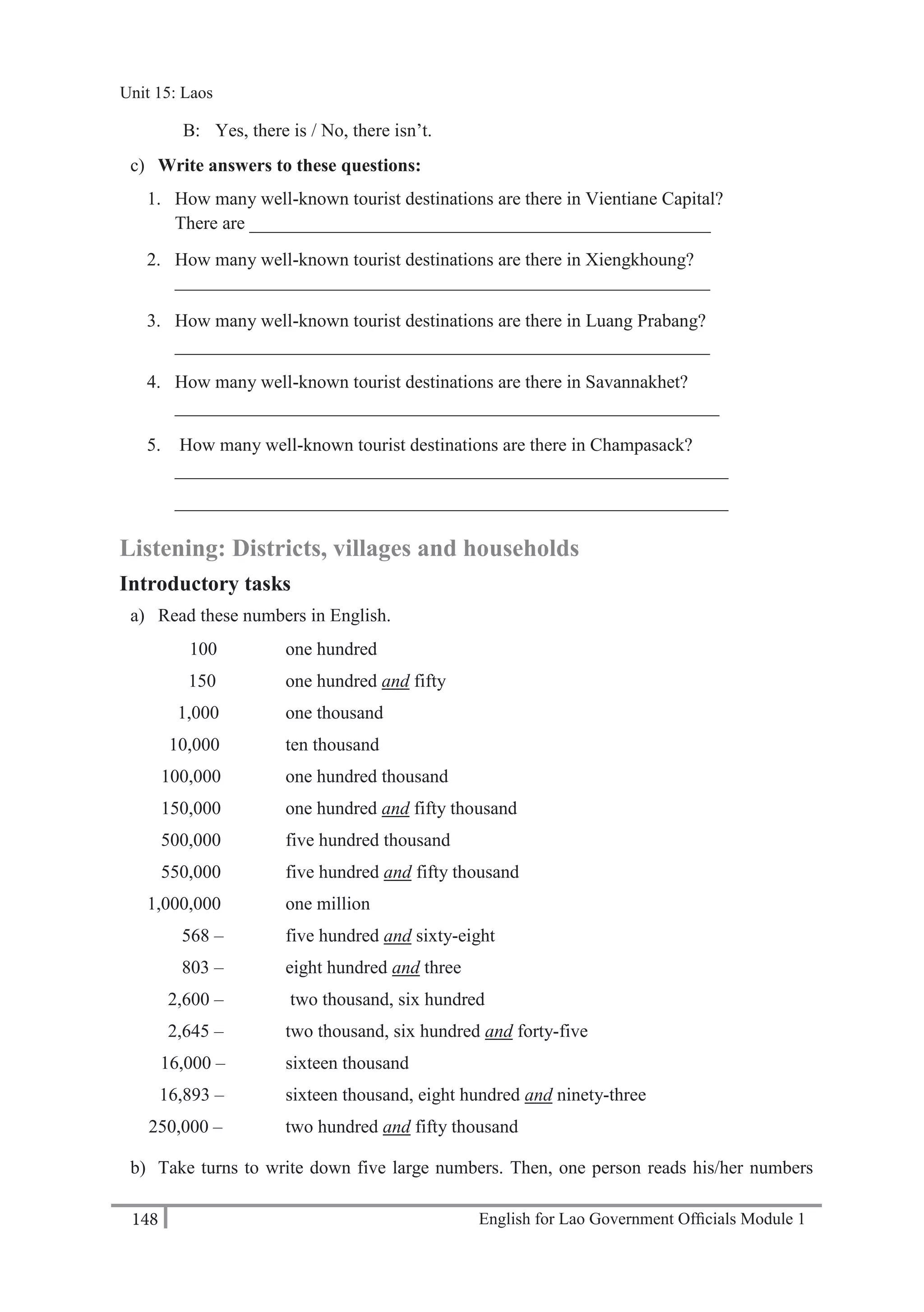 English for Lao Government Ofﬁcials Module 1148
Unit 15 Laos
148 English for Lao Government Officials Module 1
B: Yes, there is / No, there isn’t.
c) Write answers to these questions:
1. How many well-known tourist destinations are there in Vientiane Capital?
There are __________________________________________________
2. How many well-known tourist destinations are there in Xiengkhoung?
__________________________________________________________
3. How many well-known tourist destinations are there in Luang Prabang?
__________________________________________________________
4. How many well-known tourist destinations are there in Savannakhet?
___________________________________________________________
5. How many well-known tourist destinations are there in Champasack?
____________________________________________________________
____________________________________________________________
Listening: Districts, villages and households
Introductory tasks
a) Read these numbers in English.
100 one hundred
150 one hundred and fifty
1,000 one thousand
10,000 ten thousand
100,000 one hundred thousand
150,000 one hundred and fifty thousand
500,000 five hundred thousand
550,000 five hundred and fifty thousand
1,000,000 one million
568 – five hundred and sixty-eight
803 – eight hundred and three
2,600 – two thousand, six hundred
2,645 – two thousand, six hundred and forty-five
16,000 – sixteen thousand
16,893 – sixteen thousand, eight hundred and ninety-three
250,000 – two hundred and fifty thousand
b) Take turns to write down five large numbers. Then, one person reads his/her numbers
Unit 15: Laos
 