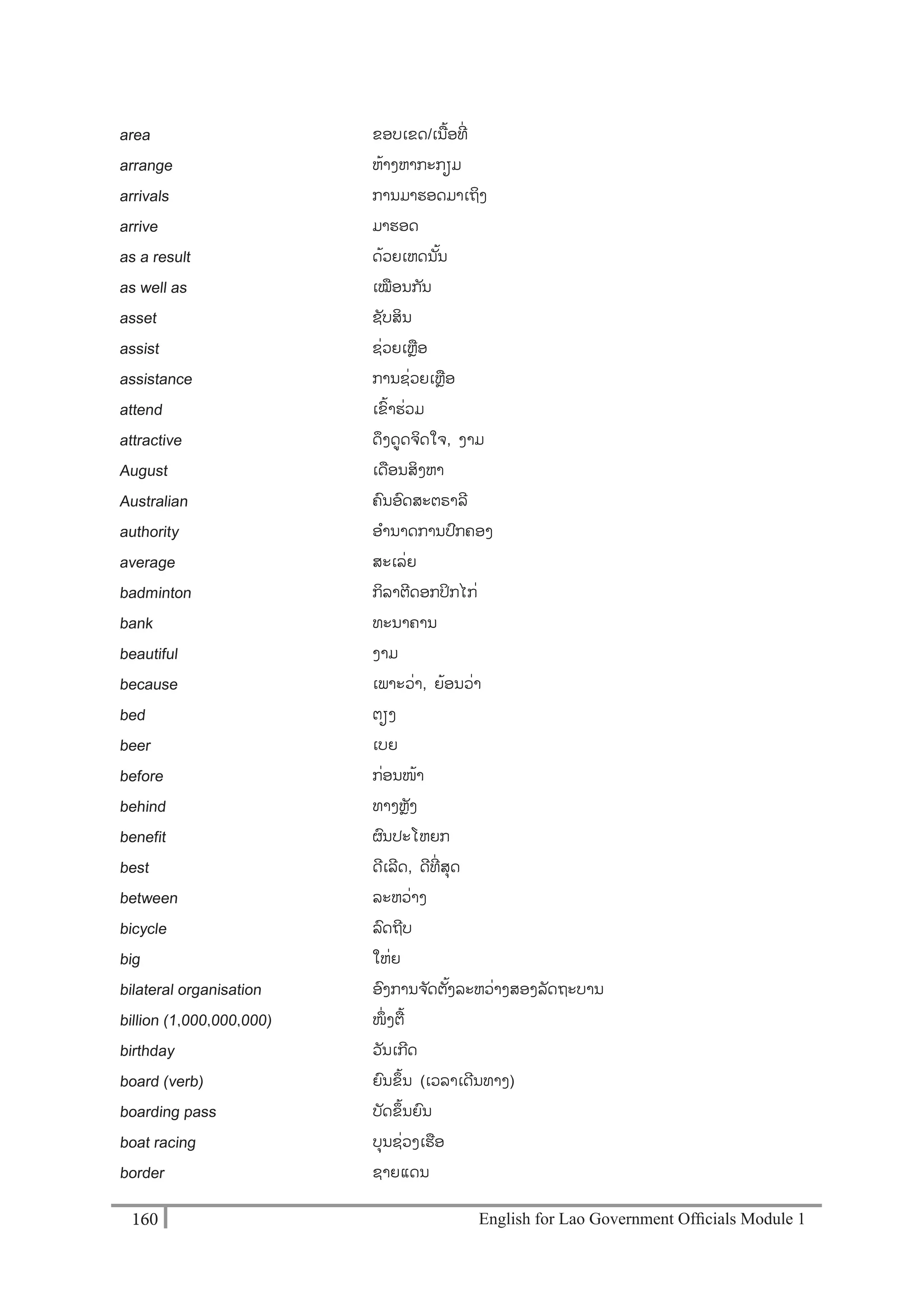 English for Lao Government Ofﬁcials Module 1160160 English for Lao Government Officials Module 1
area ຂອບເຂດ/ເນ້ອທີໍ່
arrange ຫ້າງຫາກະກຽມ
arrivals ການມາຮອດມາເຖິງ
arrive ມາຮອດ
as a result ດ້ວຍເຫດນັ້ນ
as well as ເໝອນກນ
asset ຊັບສິນ
assist ຊໍ່ວຍເຫຼອ
assistance ການຊໍ່ວຍເຫຼອ
attend ເຂ້າຮໍ່ວມ
attractive ດຶງດດຈິດໃຈ, ງາມ
August ເດອນສິງຫາ
Australian ຄນອດສະຕຣາລີ
authority ອານາດການປກຄອງ
average ສະເລໍ່ຍ
badminton ກິລາຕີດອກປິກໄກໍ່
bank ທະນາຄານ
beautiful ງາມ
because ເພາະວໍ່າ, ຍ້ອນວໍ່າ
bed ຕຽງ
beer ເບຍ
before ກໍ່ອນໜ້າ
behind ທາງຫຼັງ
benefit ຜນປະໂຫຍກ
best ດີເລີດ, ດີທີໍ່ ສຸດ
between ລະຫວໍ່າງ
bicycle ລດຖີບ
big ໃຫໍ່ຍ
bilateral organisation ອງການຈ ັດຕັ້ງລະຫວໍ່າງສອງລັດຖະບານ
billion (1,000,000,000) ໜຶໍ່ ງຕ້
birthday ວັນເກີດ
board (verb) ຍນຂຶ້ນ (ເວລາເດີນທາງ)
boarding pass ບັດຂຶ້ນຍນ
boat racing ບຸນຊໍ່ວງເຮອ
border ຊາຍແດນ
 